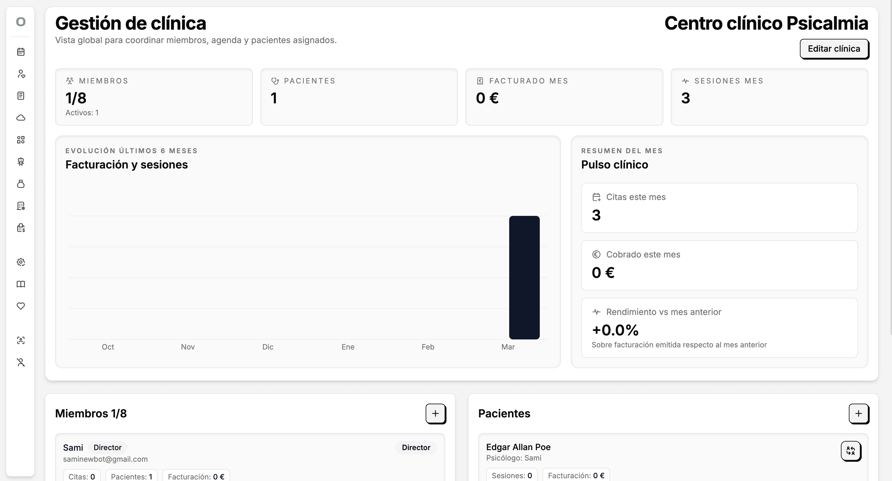 Panel de clínicas de Onera con gestión de equipo, pacientes y facturación